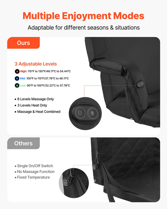 Heated Stadium Seat with Back Support